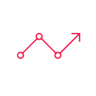 ROI orientation